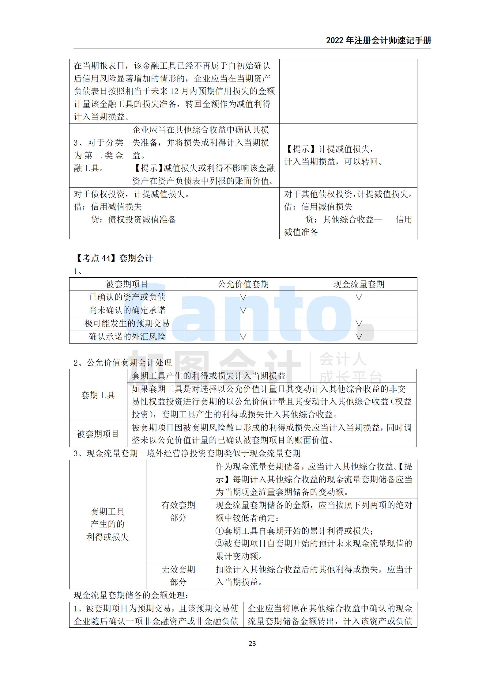 2021年注册会计师《会计》速记手册_23.jpg