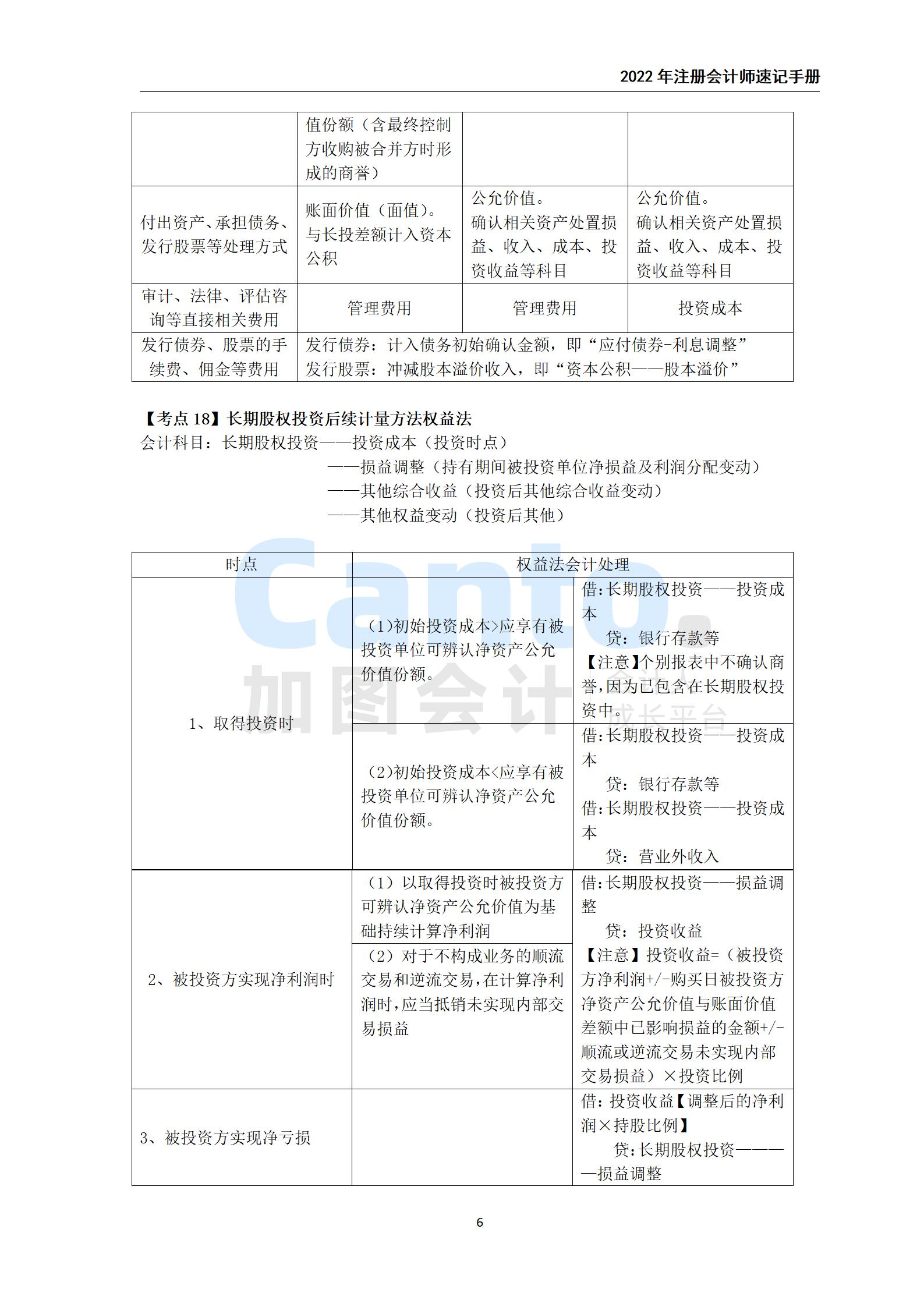 2021年注册会计师《会计》速记手册_06.jpg
