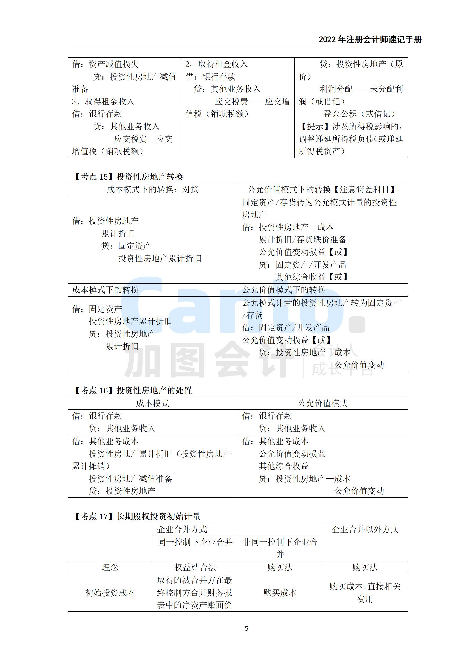 2021年注册会计师《会计》速记手册_05.jpg