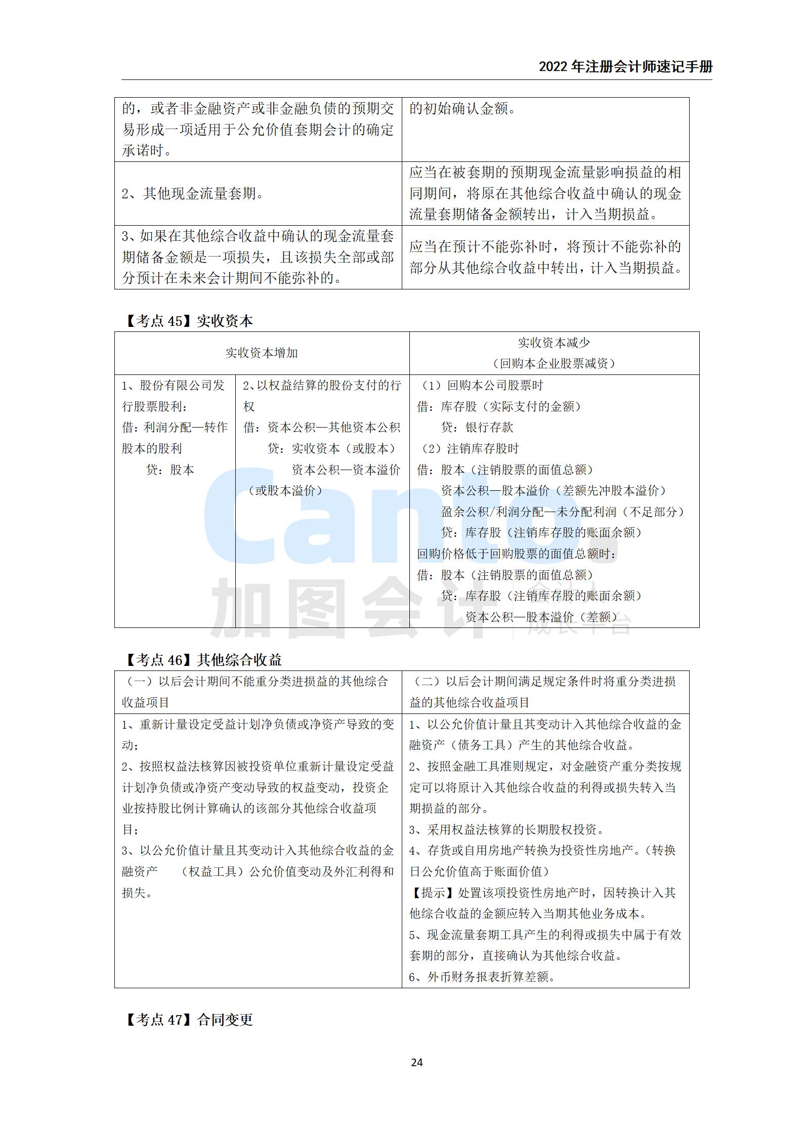 2021年注册会计师《会计》速记手册_24.jpg
