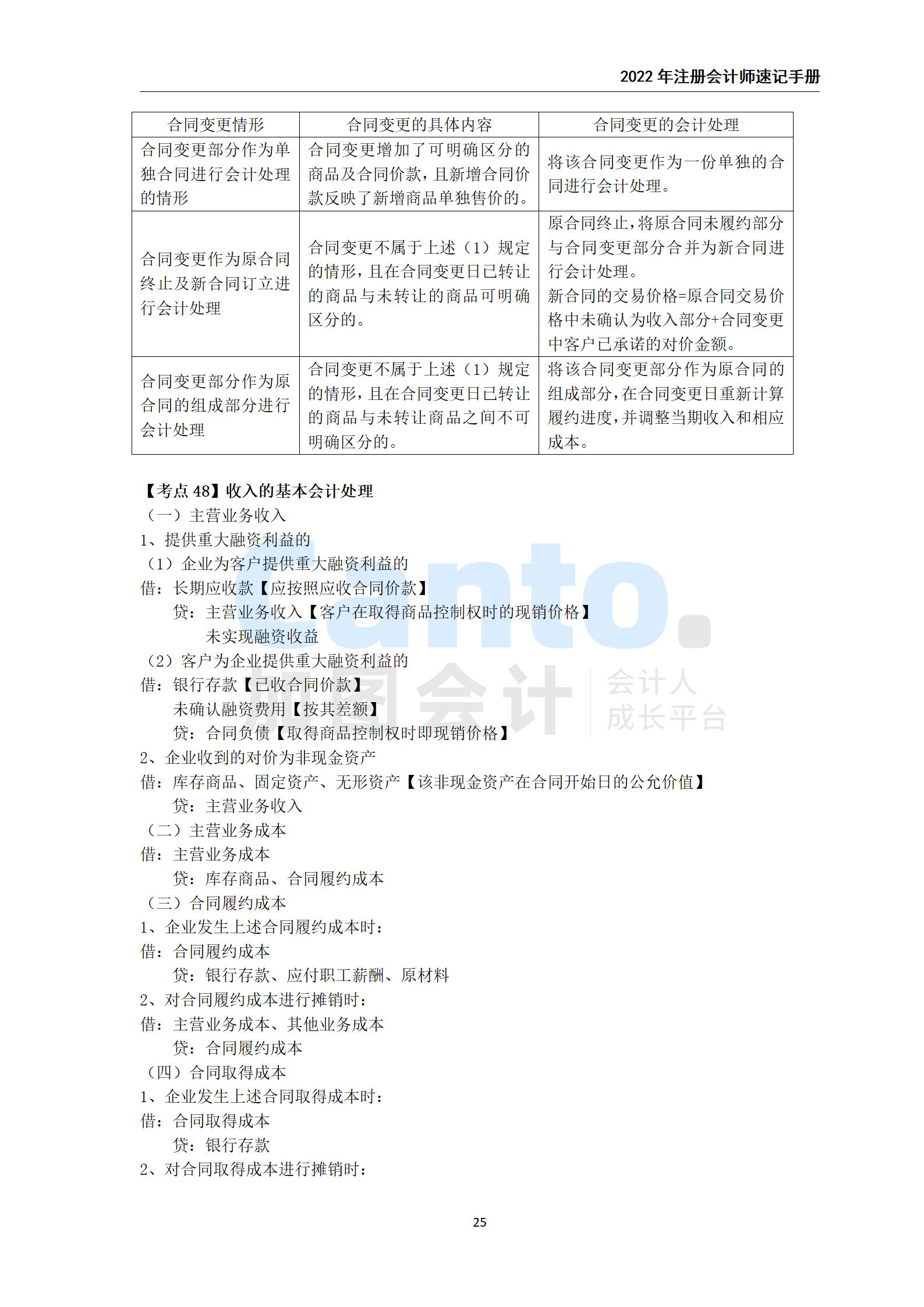 2021年注册会计师《会计》速记手册_25.jpg