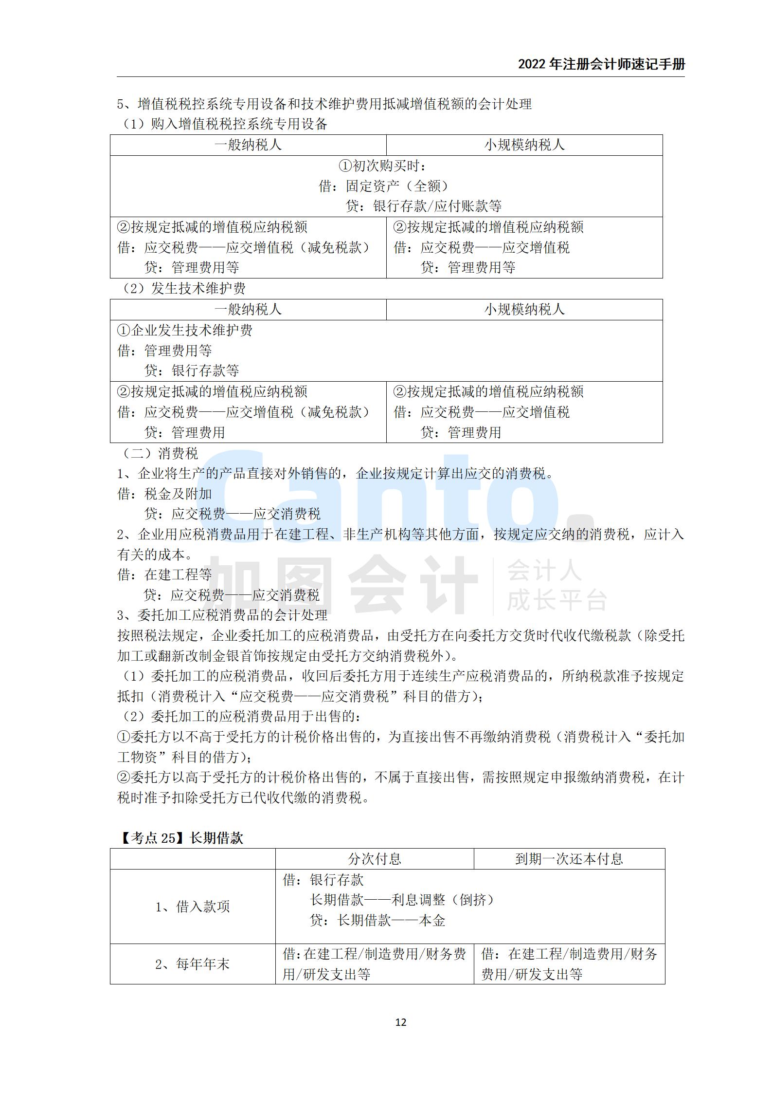 2021年注册会计师《会计》速记手册_12.jpg