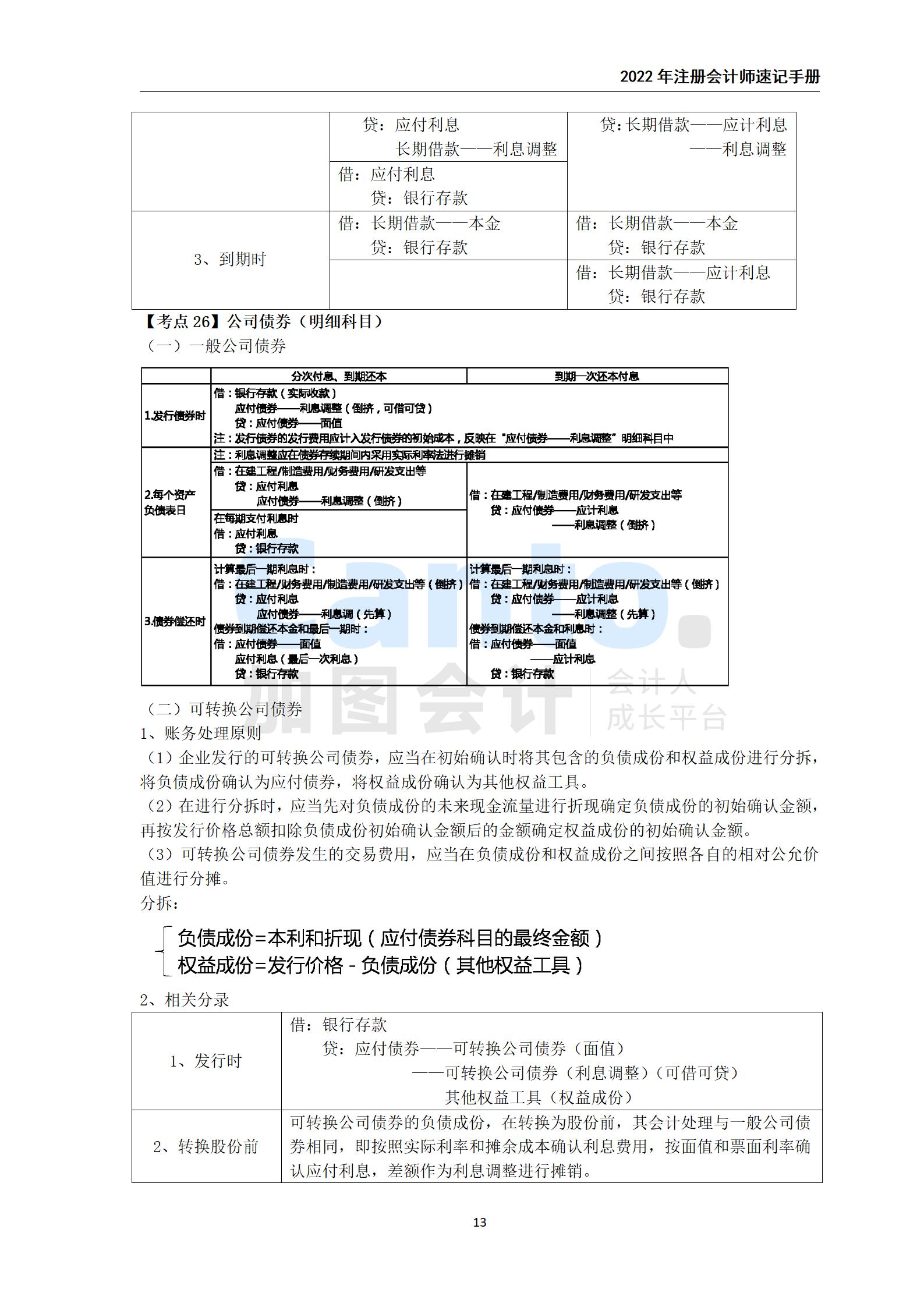 2021年注册会计师《会计》速记手册_13.jpg