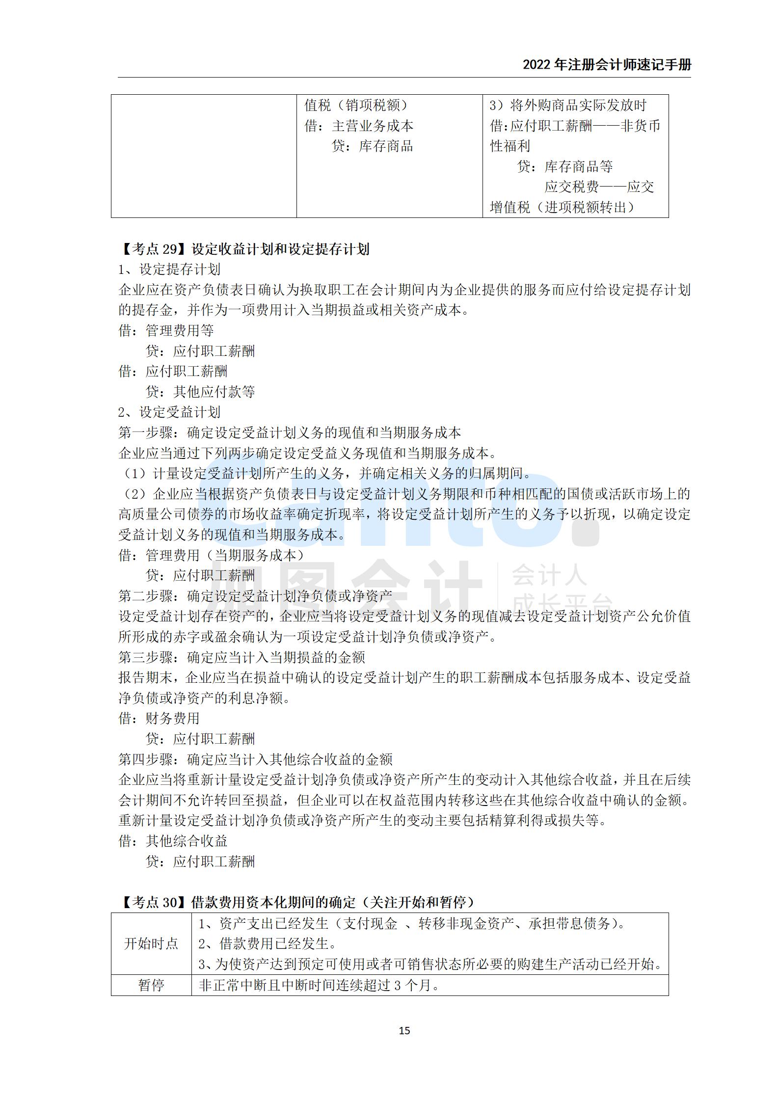 2021年注册会计师《会计》速记手册_15.jpg