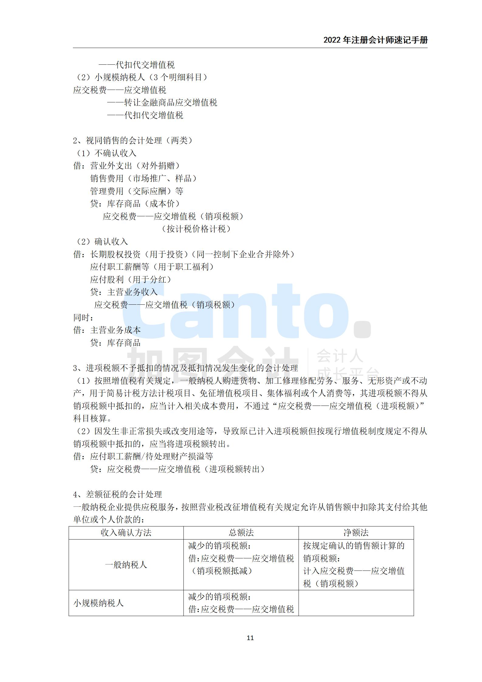 2021年注册会计师《会计》速记手册_11.jpg