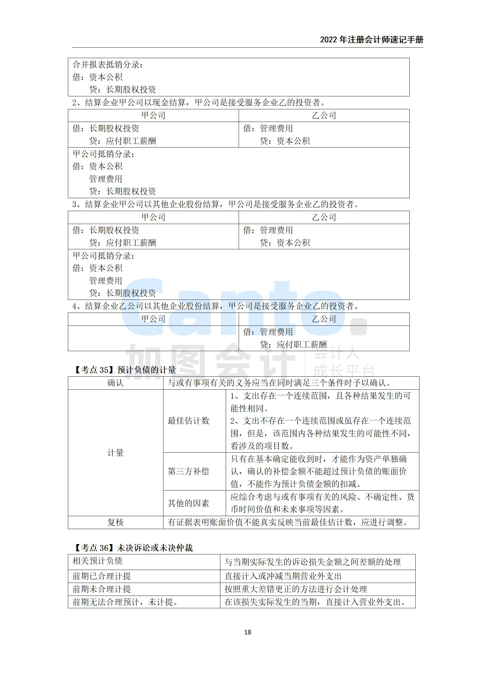 2021年注册会计师《会计》速记手册_18.jpg
